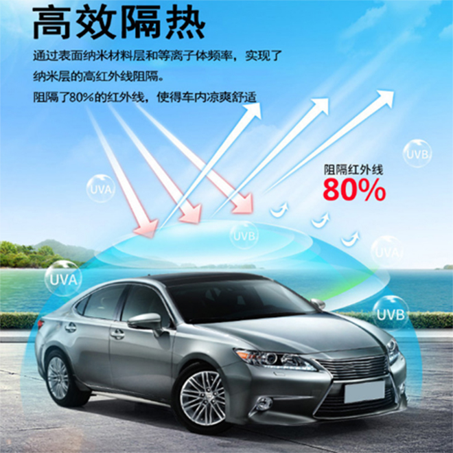 汽車玻璃膜有哪些類型